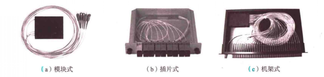 海底光缆