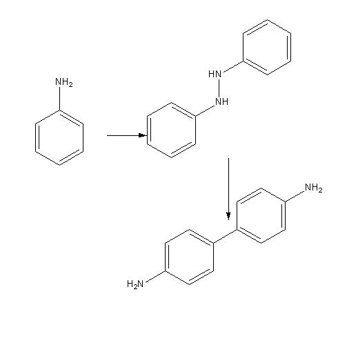 联苯胺反应