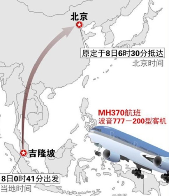 3·8马来西亚航班失踪事件