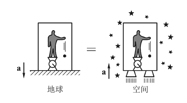电梯1.png