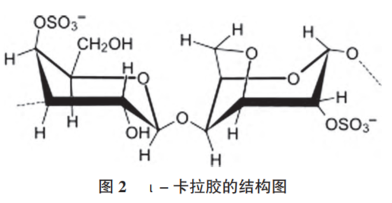 卡拉胶