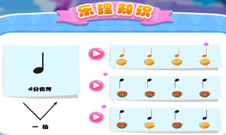 乐理