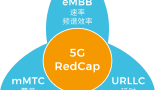 5G轻量化（RedCap）