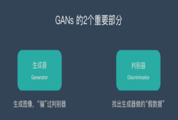 生成式人工智能