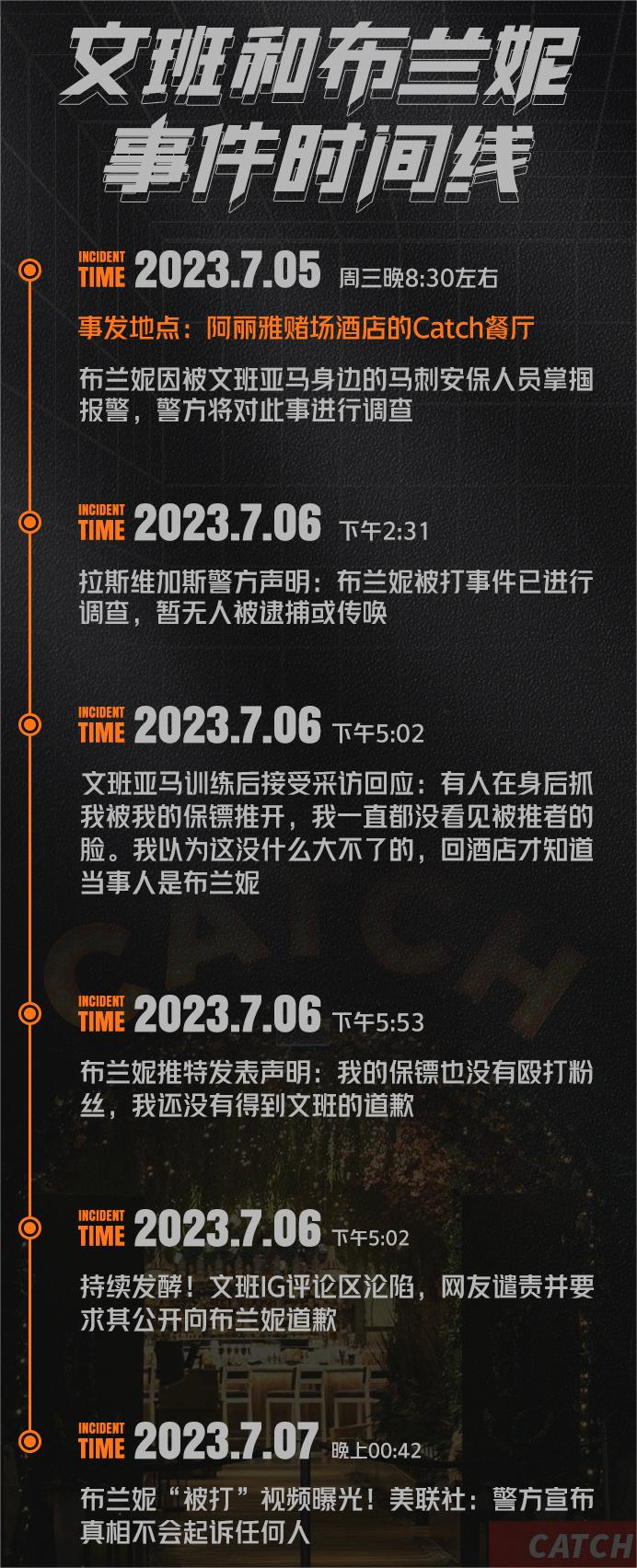 维克多·文班亚马