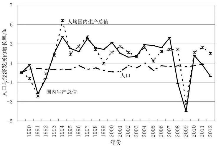 大英帝国