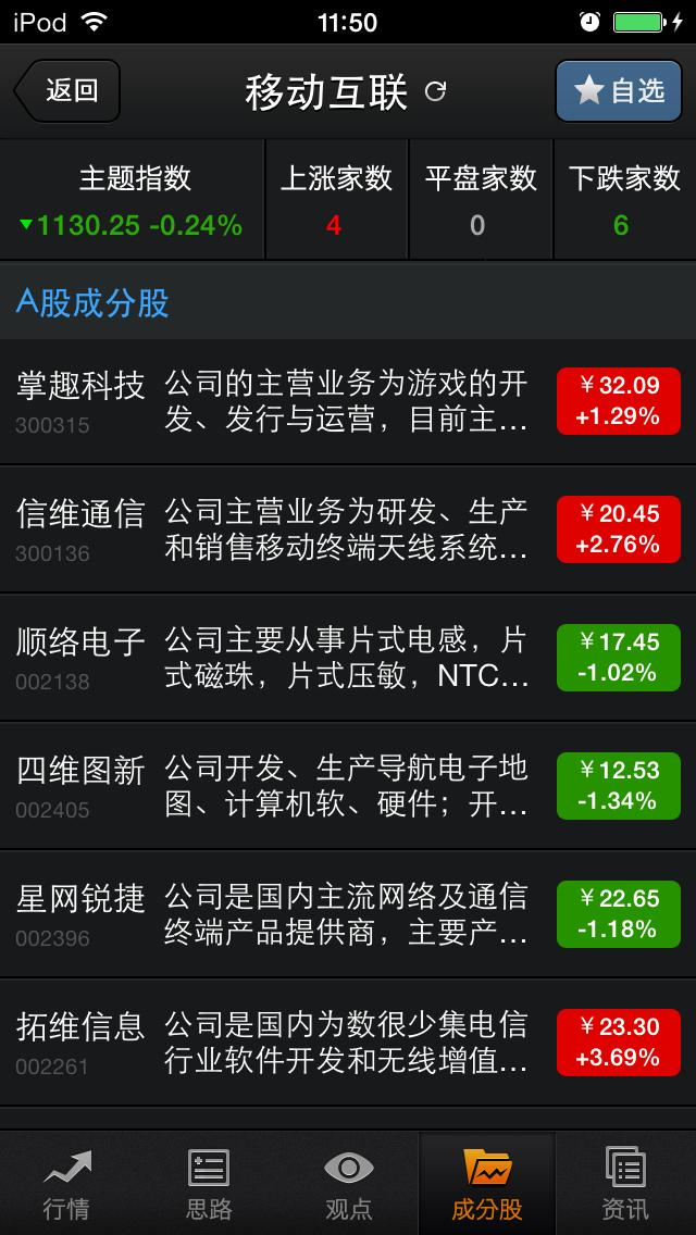 仙人掌