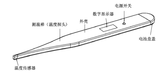 电子温度计结构.png