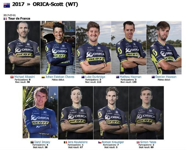 2017年环法自行车赛