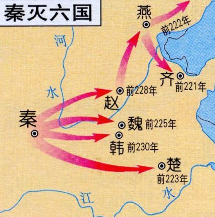 秦统一六国之战