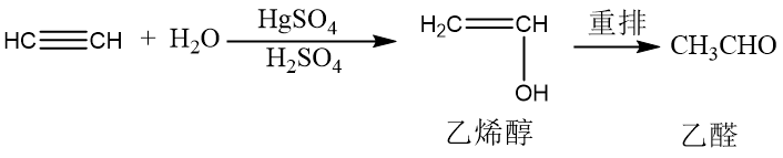 亲电加成反应.png