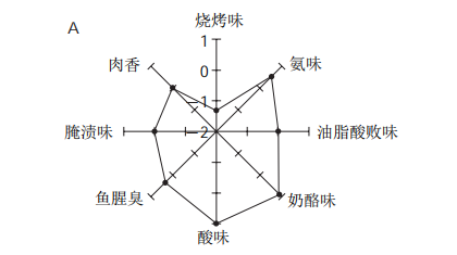 泰国.png