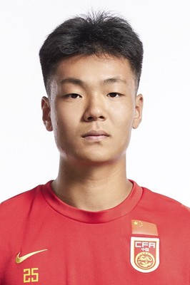 2023年U20亚洲杯预选赛前瞻：中国U19国家男子足球队大头照