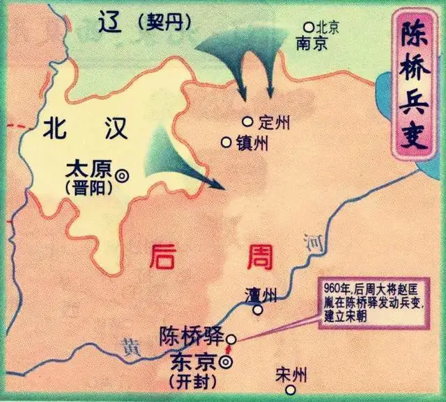 陈桥兵变