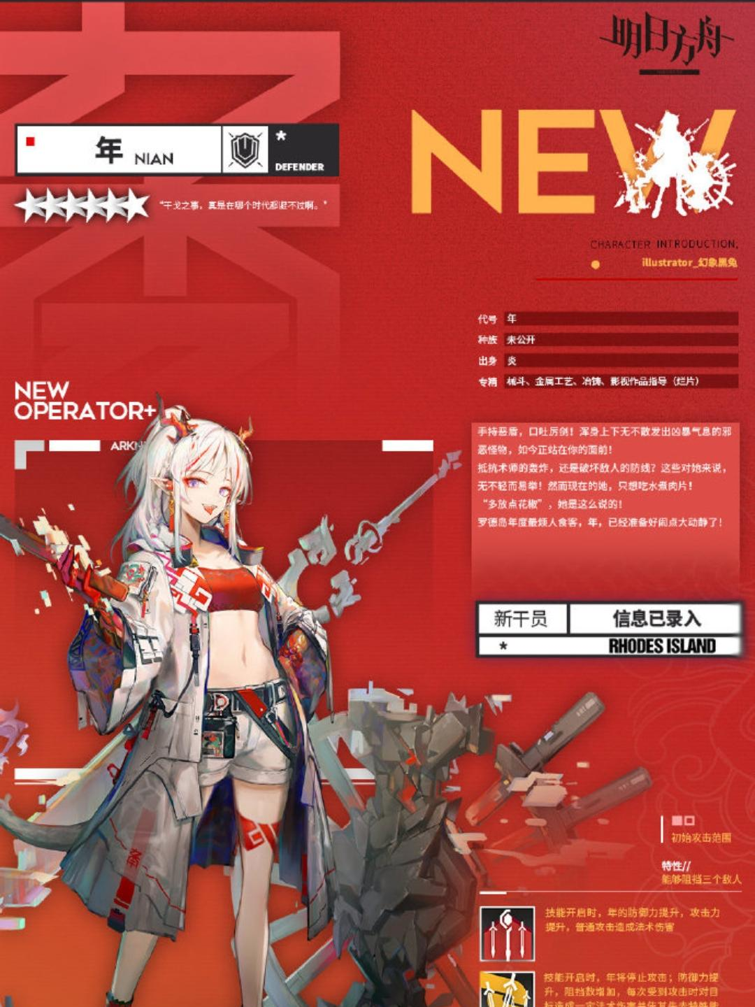 年