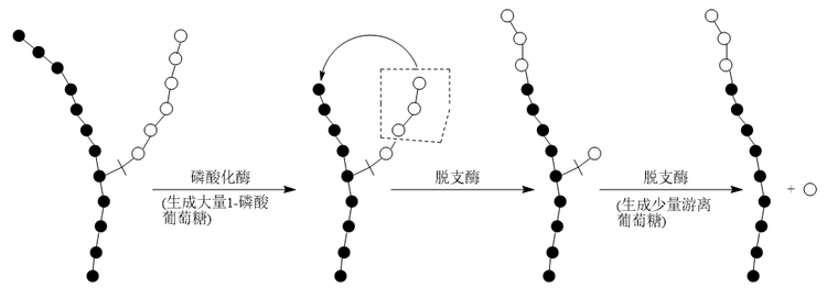 Snipaste_2023-06-06_17-00-57.png