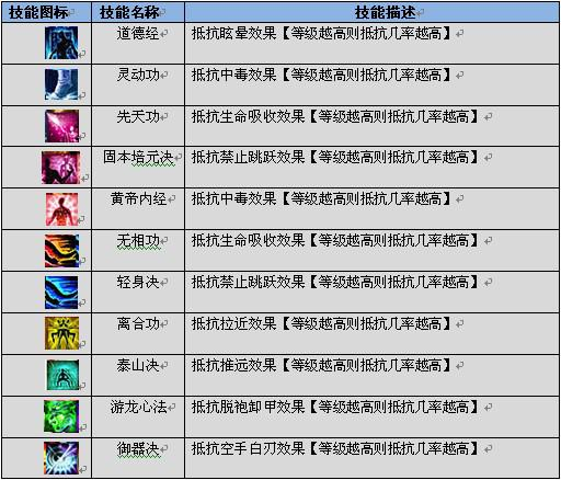 满江红