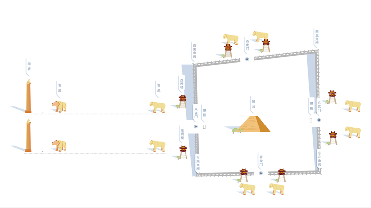 献陵1.png