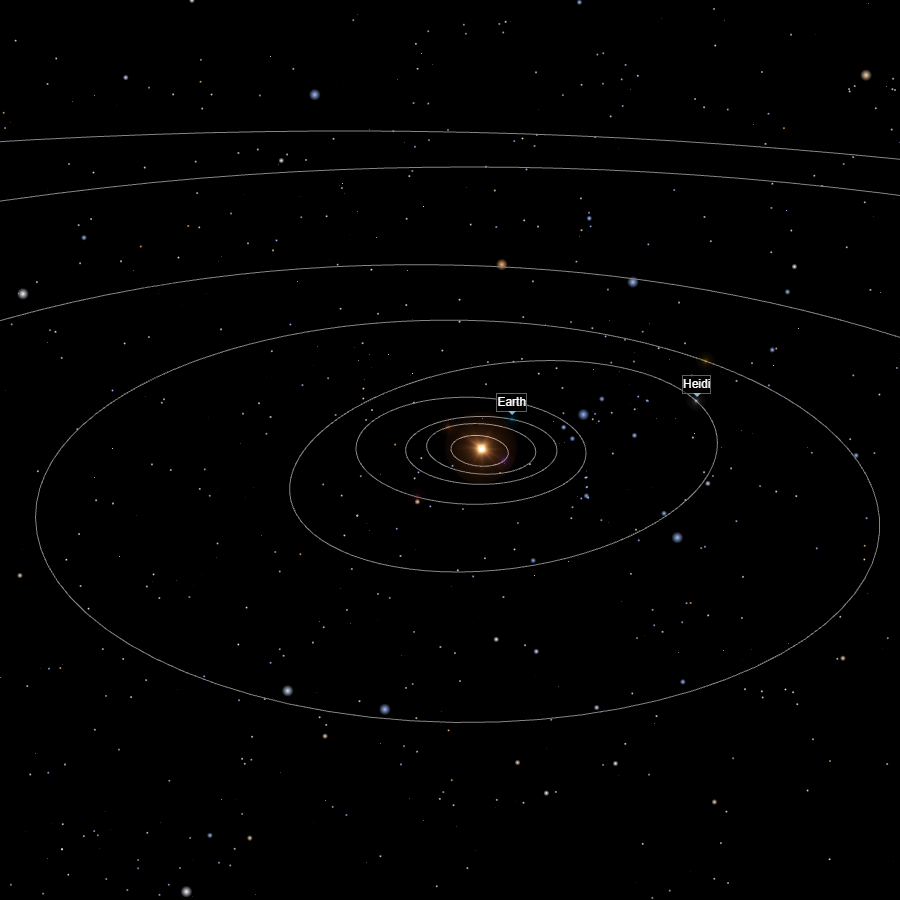 小行星2521