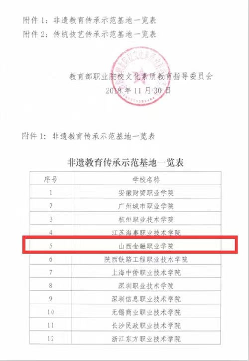 山西金融职业学院