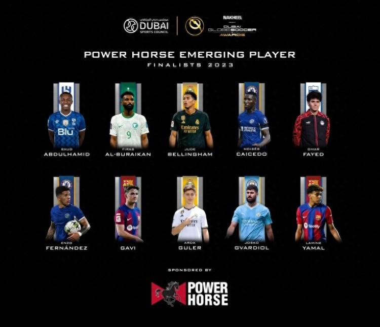 2023年环球足球奖