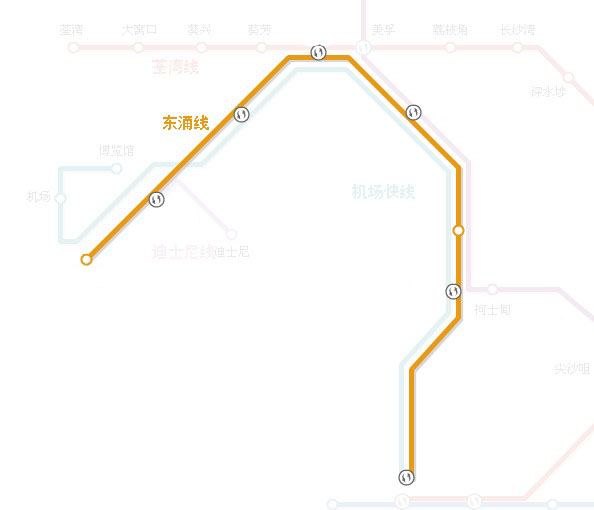 东涌线