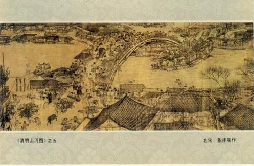 清明上河图