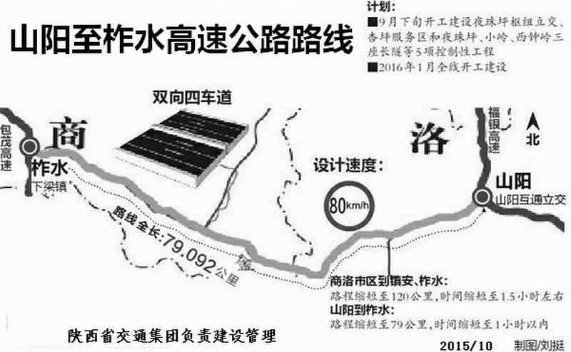水阳高速