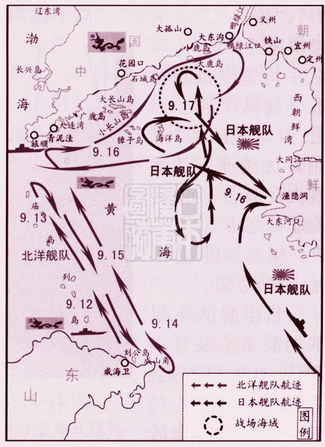 黄海海战