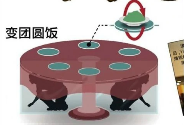 团圆饭[2014年央视春晚魔术节目]