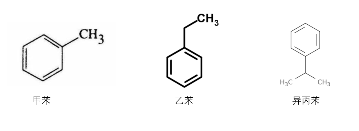 芳香烃