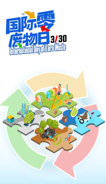 国际零废物日