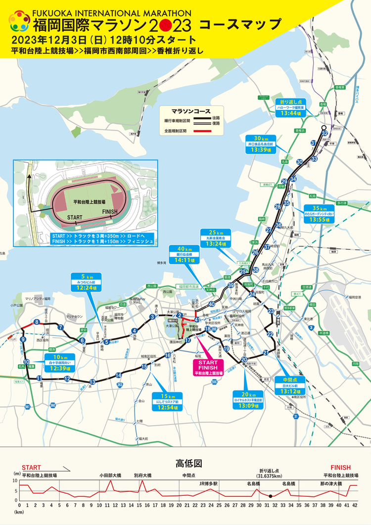 2023福冈国际马拉松