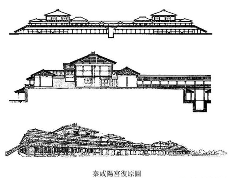 咸阳宫