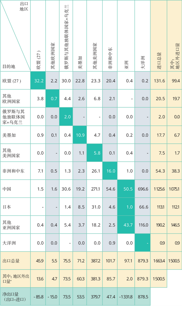 铁矿