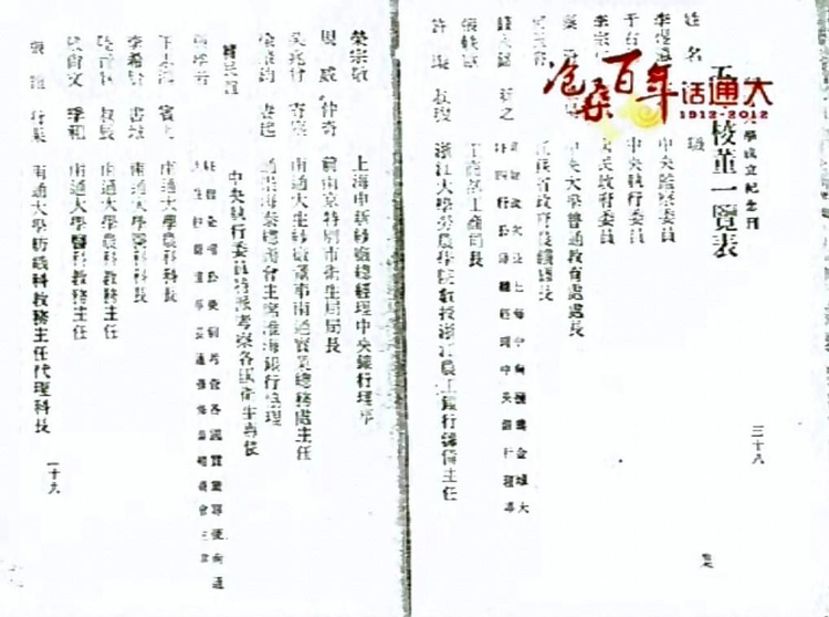 1928年南通大学校董一览表
