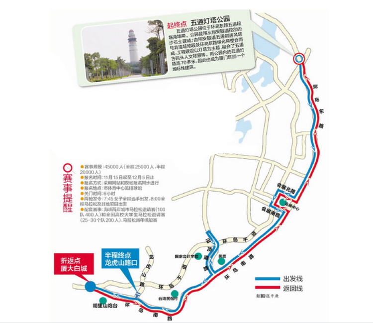 厦门国际马拉松赛