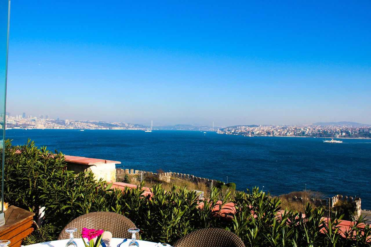 伊斯坦布尔海峡