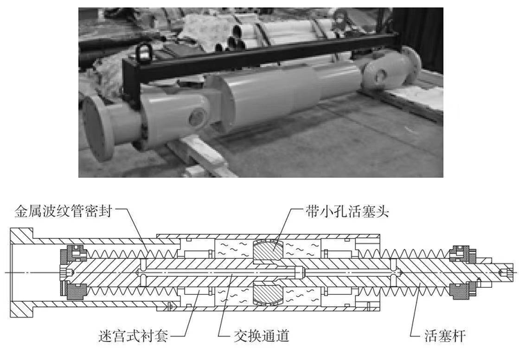 阻尼器