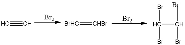 亲电加成反应.png