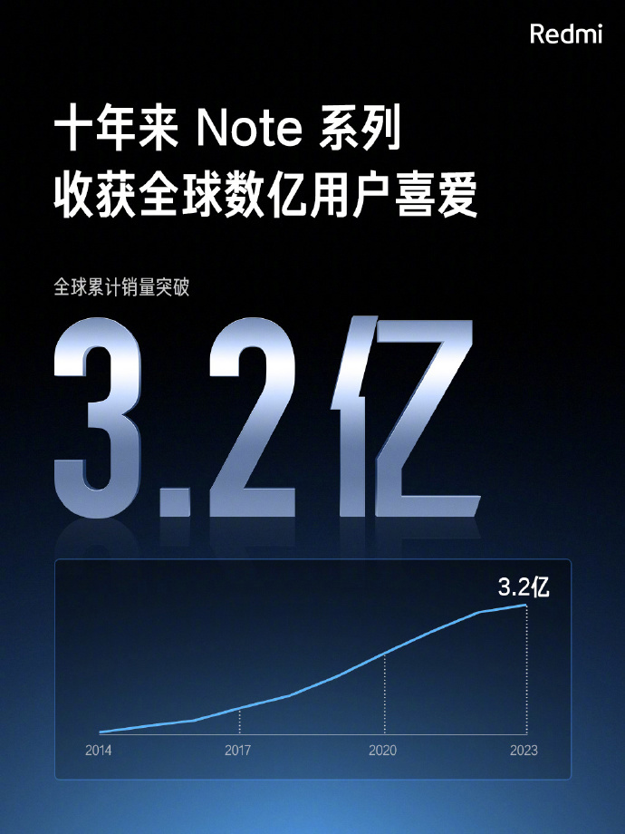 销量图.jpg