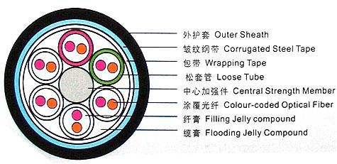 宏安集团有限公司