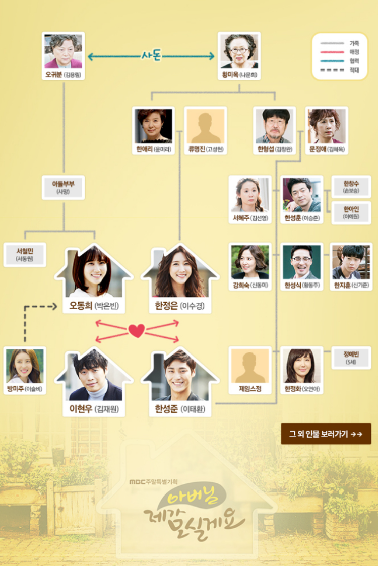 爸爸，我来伺候你