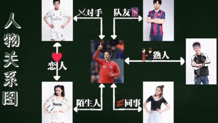 明星大侦探第一季