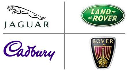 伯明翰著名企业