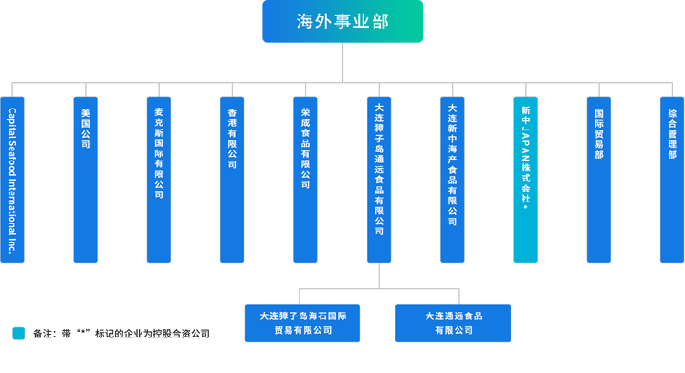 image_20230707105518A002.png