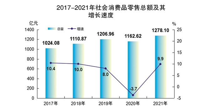 江门市