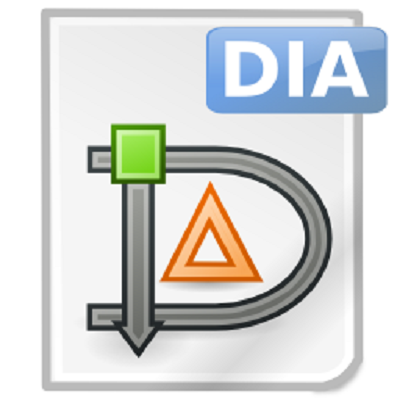 DIA