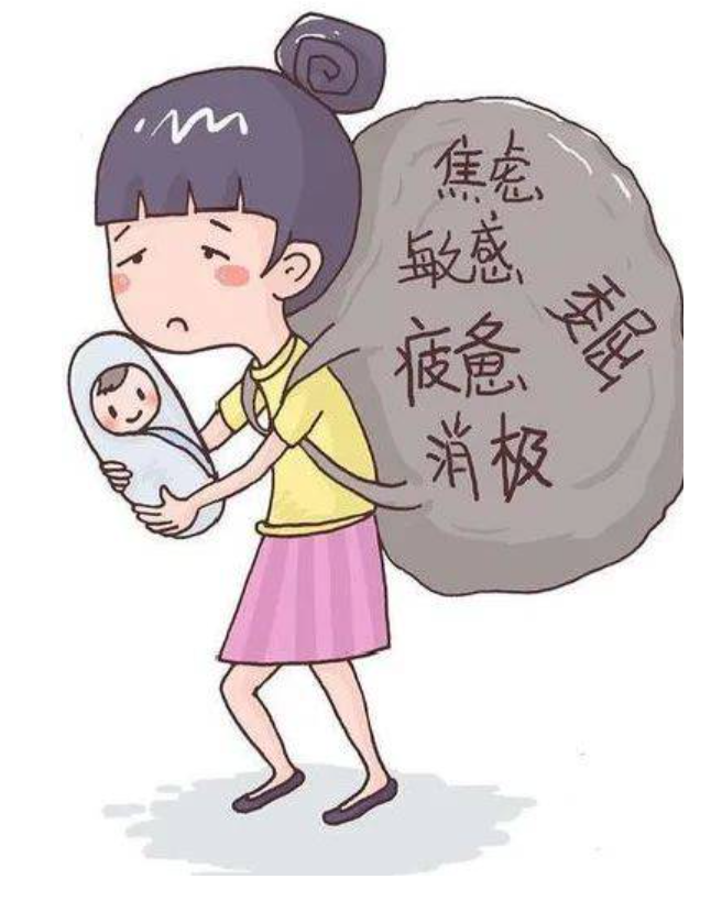 产后风