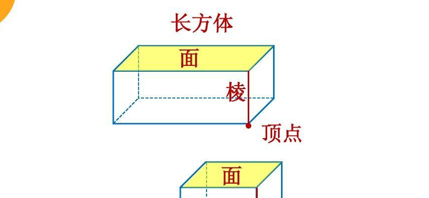顶点